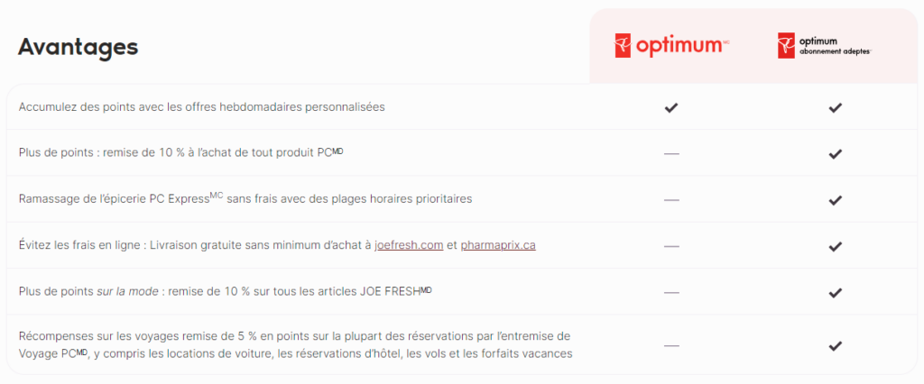 programme Adeptes PC Optimum