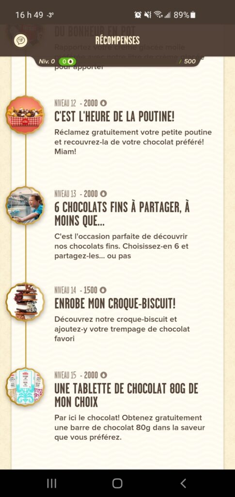 ChocoFan! Niveau de récompenses 4